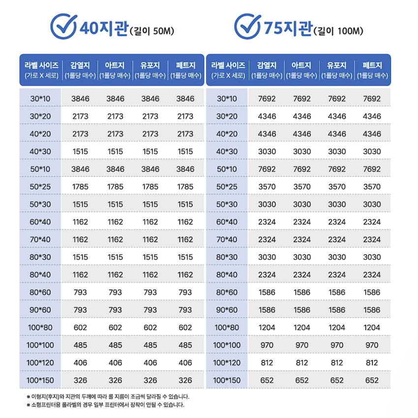 NSC 아트지 59 x 176